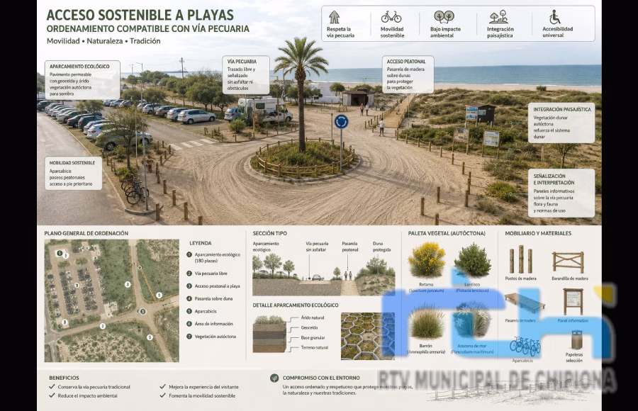 Tano Guzmán informa que se trabaja en una solución para la ordenación de los espacios naturales y los accesos a las playas en las Tres Piedras
